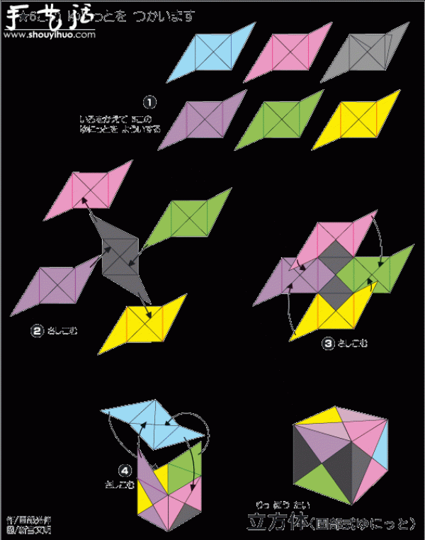 Tutorial on making a combined cube based on the principle of triangle insertion