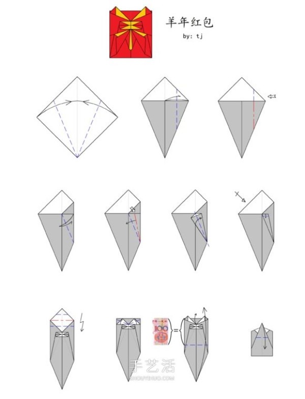 Illustration of how to fold a red envelope for the Year of the Sheep into a red envelope with the character "Sheep" Red envelope