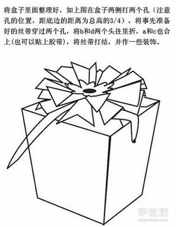 Fashionable square packaging box unfolded diagram and square paper box folding diagram