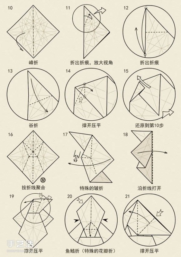 The folding method of a standing rabbit illustrates the steps of folding a rabbit by hand