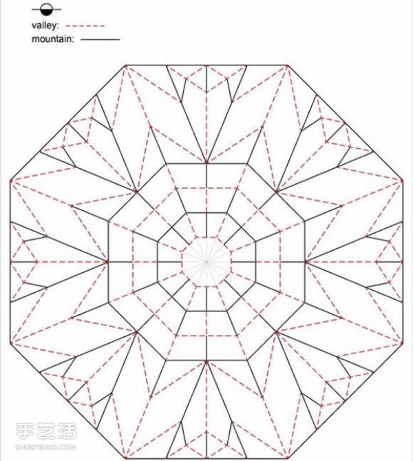 Three methods of origami with an eight-petaled flower, illustrated with a step-by-step diagram of the folding of an eight-petaled flower