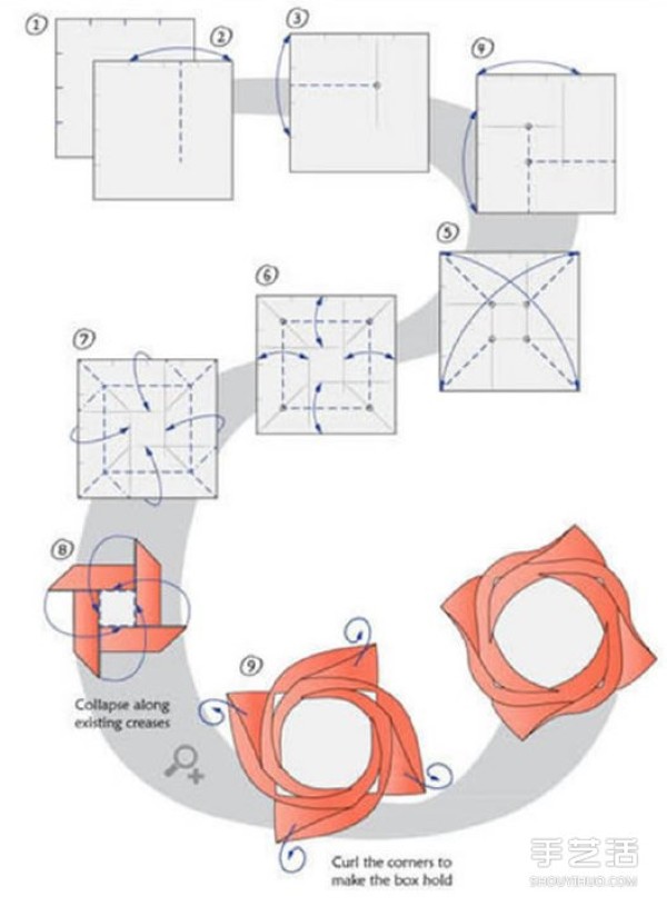 How to fold a rose carton and illustrate how to make an origami rose box