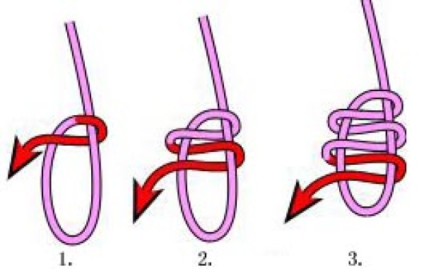 Basic knitting method - Detailed picture and text explanation of the eight-character knot (wheat knot)