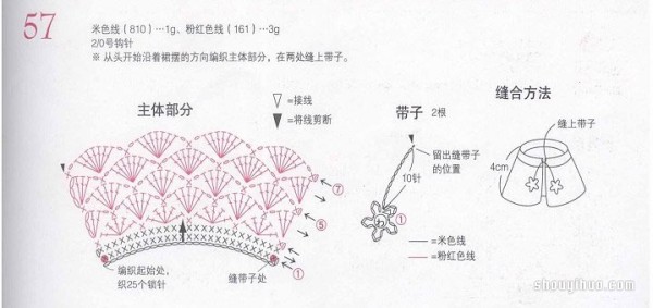 Illustrations of stitches for mini knitted baby gloves, scarves and shawls