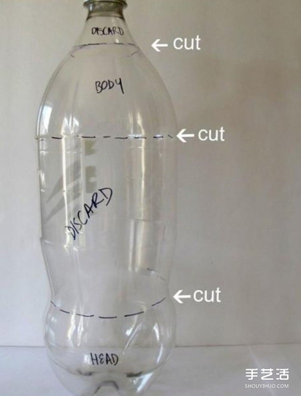 How to make an owl from a Coke bottle, how to make an owl for children