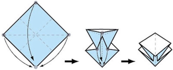 A simple folding method of lilies, a tutorial on origami lilies for young children