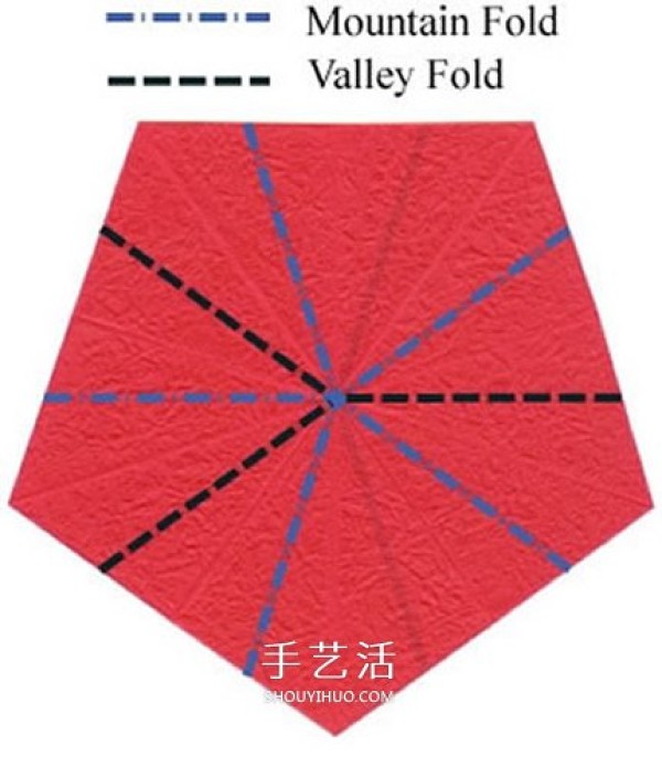 How to fold a five-petal rose and illustrate the steps for origami a five-petal rose