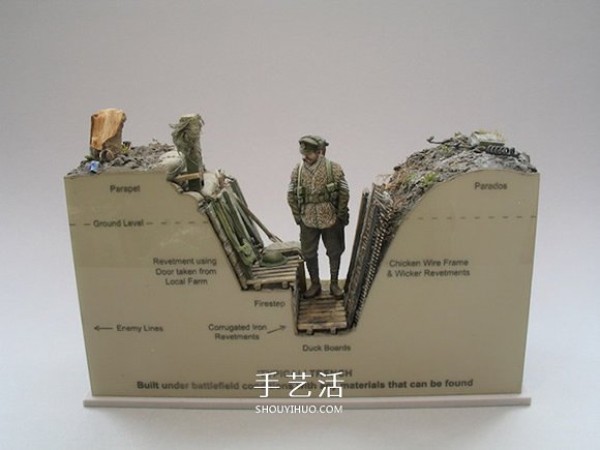 Dissecting the cruelty of artillery fire! World War I trench model