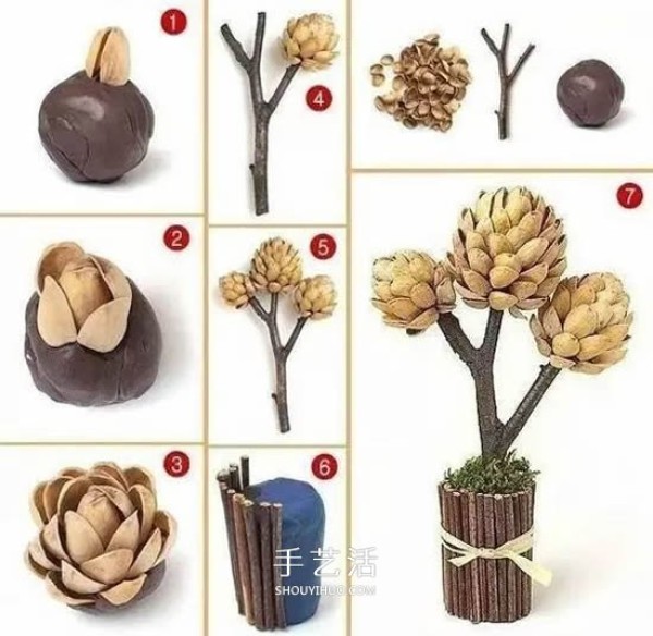 Don’t miss this comprehensive DIY of hand-made sticky paintings of pistachio shells