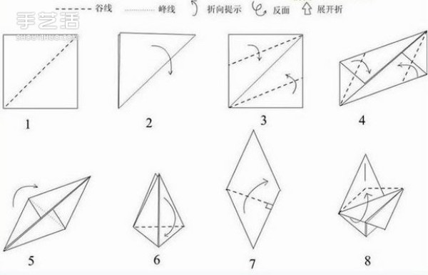 Handmade Origami Horse Illustrated Tutorial Detailed Steps of Folding a Three-dimensional Horse