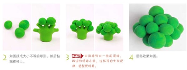 Cute Broccoli Clay Handmade Illustrated Tutorial