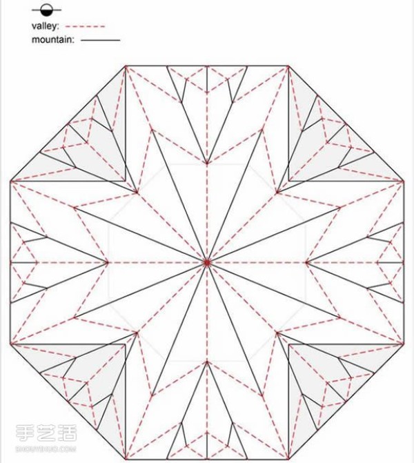 Three methods of origami with an eight-petaled flower, illustrated with a step-by-step diagram of the folding of an eight-petaled flower