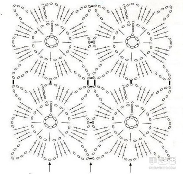 Illustrated weaving method of the crocheted woolen princess skirt for a baby girls princess skirt