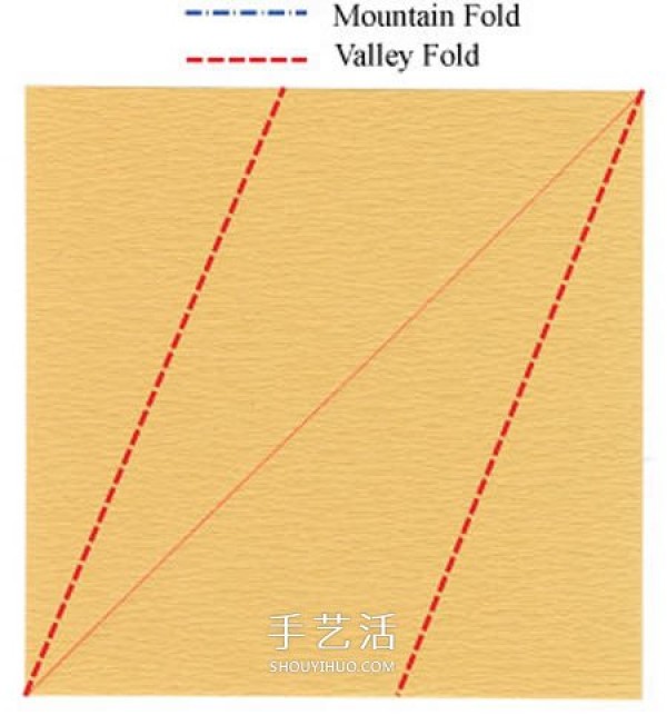 The origami steps of the curled rose, the folding method of the hand-rolled paper rose