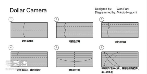 Paper money origami camera illustration and a detailed explanation of how to fold a dollar bill into a camera