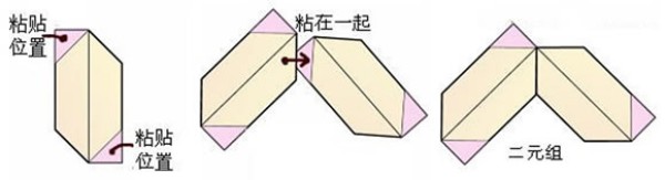 How to Fold a Cube Illustrated Tutorial Steps to Origami a Cube