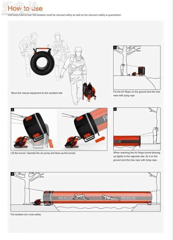 Convenient inflatable life-saving channel Air Rope