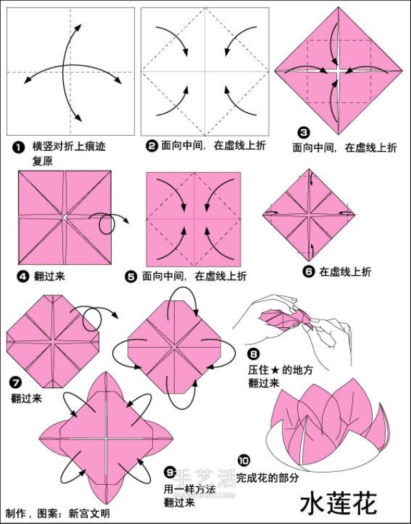 A simple origami method of lotus with illustrations of folding methods of flowers and leaves