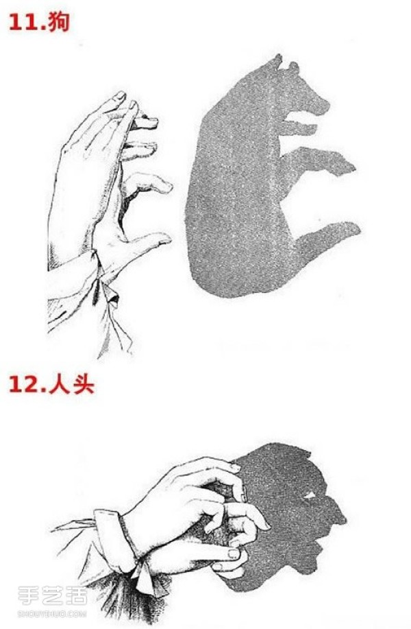 A collection of simple hand shadow pictures for teaching childrens hand shadow play pictures