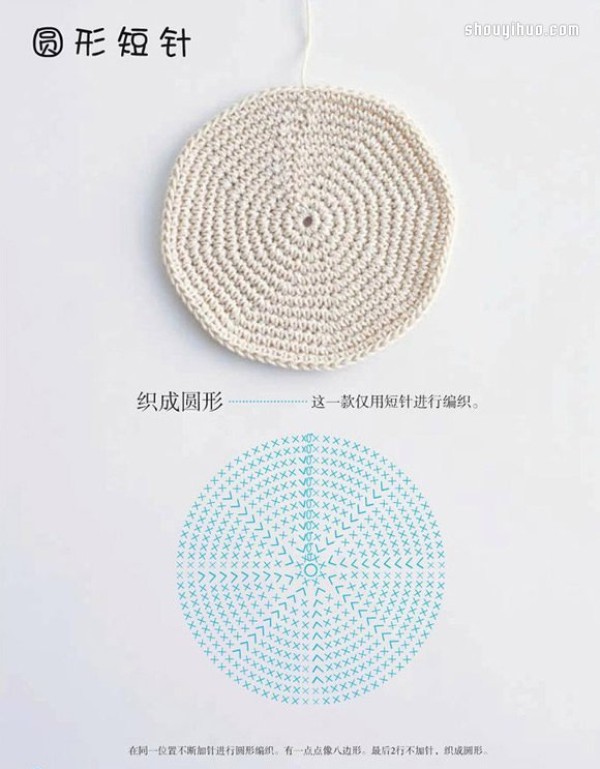 Illustration of how to knit circles and ovals with short and long needles