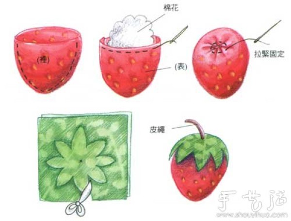 Fabric home accessories DIY teaches you how to make beautiful strawberries and green apples