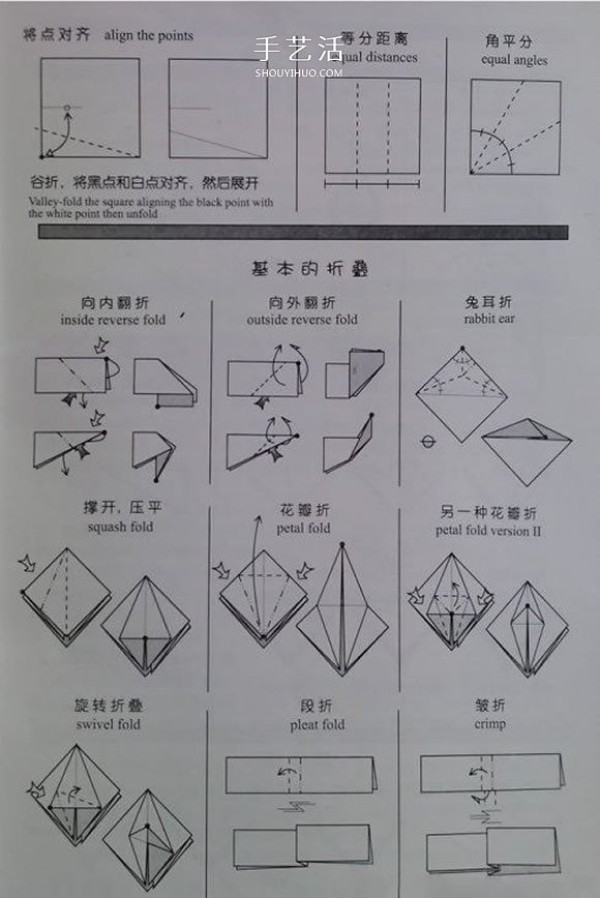 Introduction to Origami for Beginners: A Complete Illustration of Origami Symbols and Basic Folding Methods