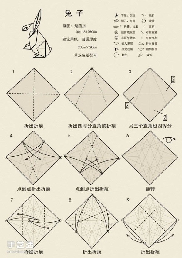 The folding method of a standing rabbit illustrates the steps of folding a rabbit by hand