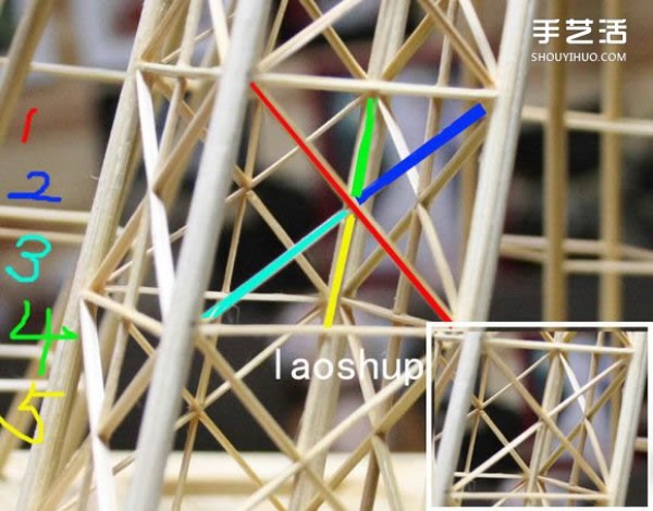 A detailed illustrated tutorial on making a model of the Eiffel Tower using chopsticks and bamboo skewers