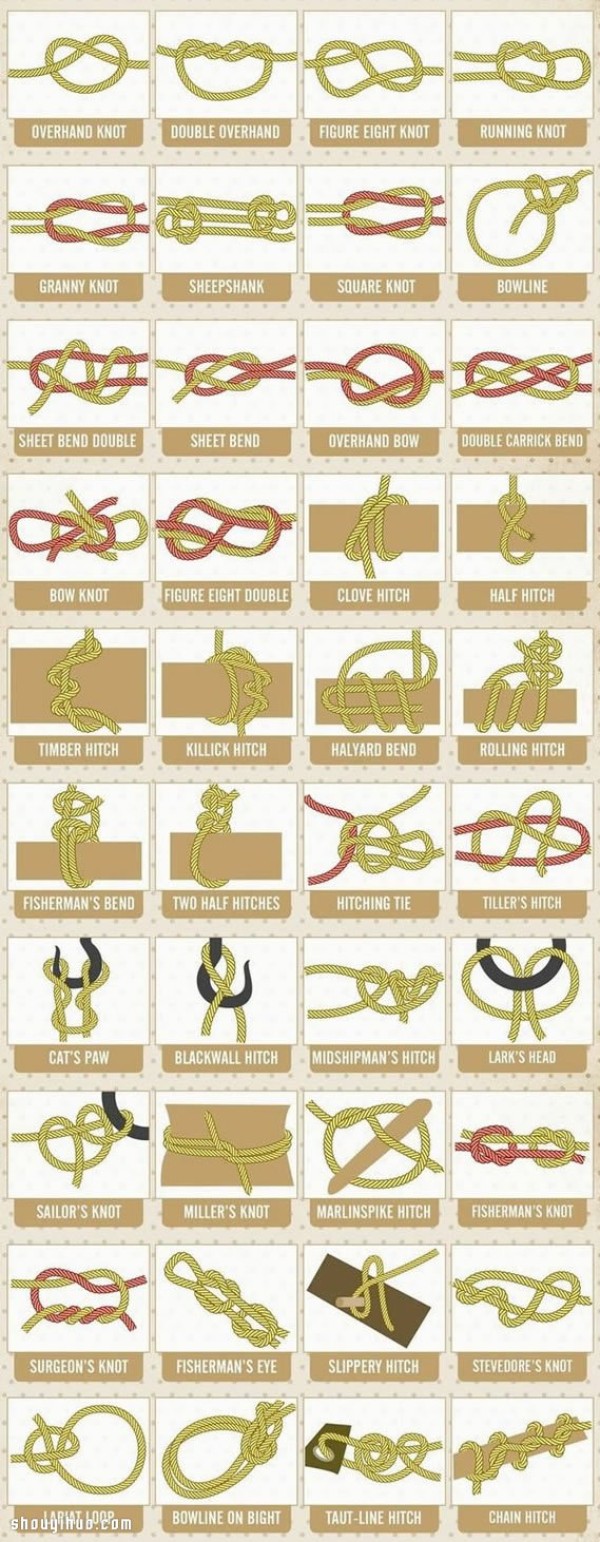 How to tie knots with illustrations and 40 kinds of knotting methods with illustrations