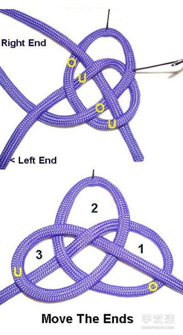 Exorcist Protective Knot: How to weave Cloud Knot and Solomons Seal Knot Illustration