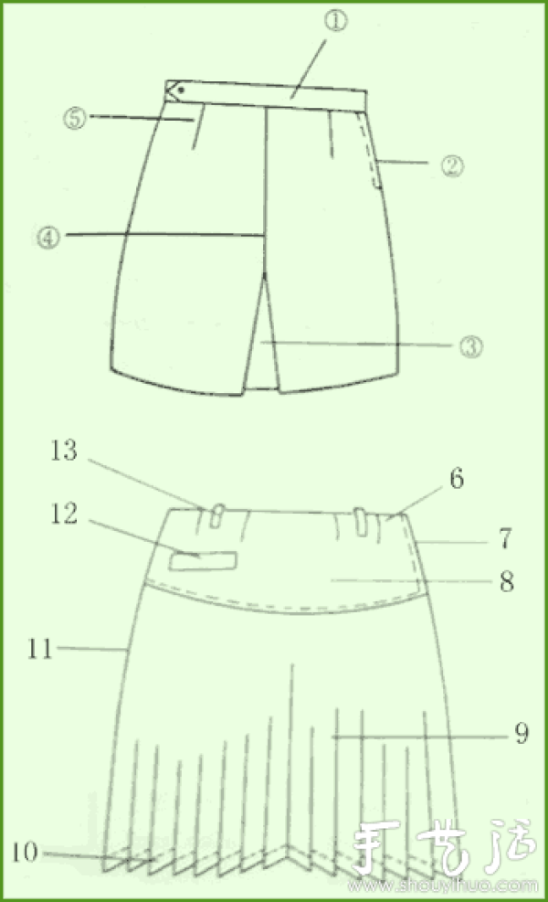 Chinese and English illustrations of the names of various parts of clothing