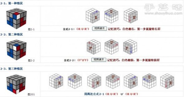 The experience and illustrations of how to play the third level of Rubiks Cube