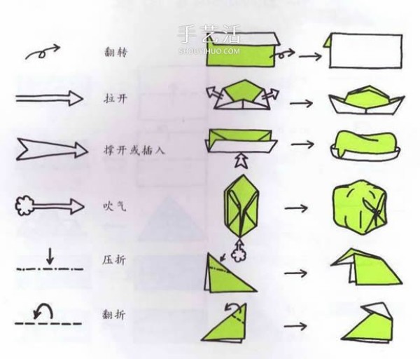 Introduction to Origami for Beginners: A Complete Illustration of Origami Symbols and Basic Folding Methods