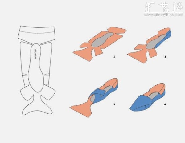 Tutorial on handmade leather shoes