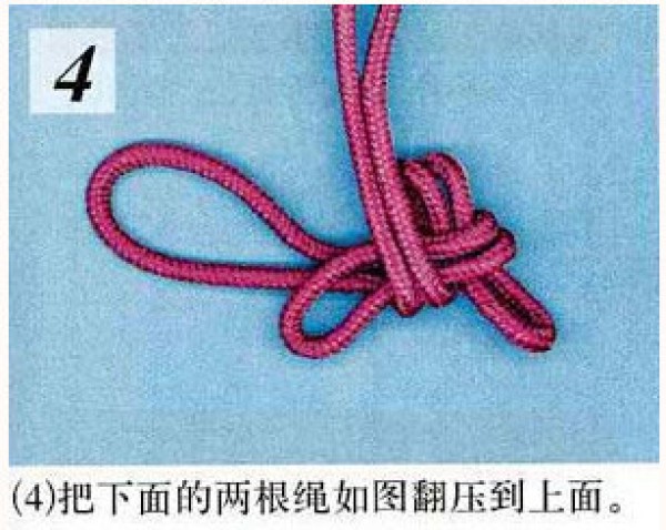 Illustrations of how to weave auspicious knotsIllustrated tutorial on how to untie the auspicious knot