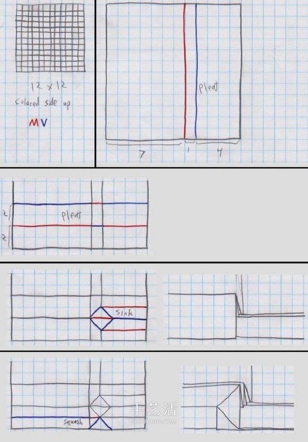 The origami method of shark mouth, step by step diagram of how to fold the sharks mouth