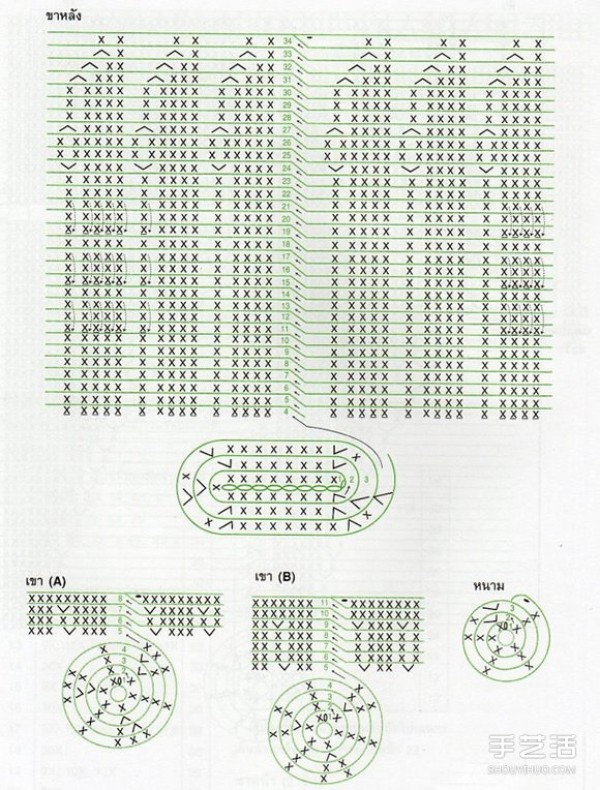 Crochet Triceratops Dinosaur Tutorial Triceratops Crochet Stitches Illustrated