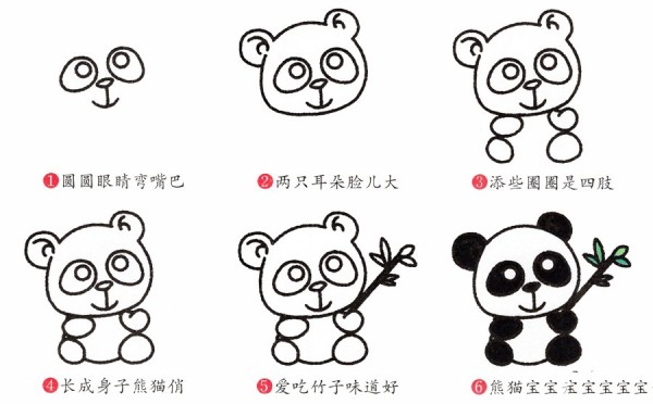 How to draw a simple panda