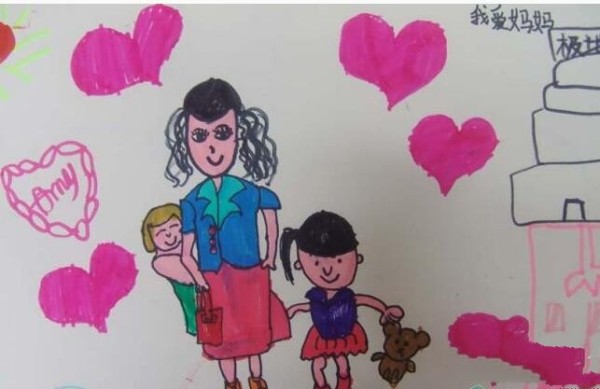 Womens Day drawing pictures: I love my mother