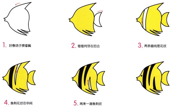 Simple drawing method of tropical fish