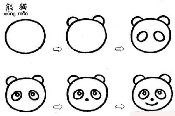 Simple drawings about pandas