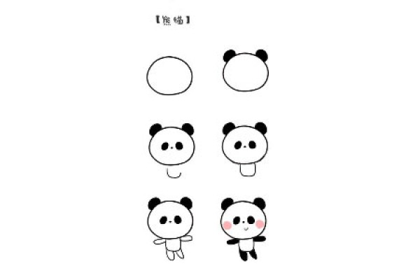 Cartoon panda simple drawing tutorial