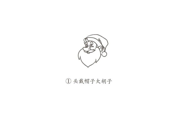 Learn to draw Santa Claus step by step