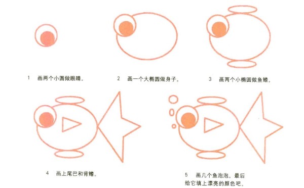 How to draw goldfish in simple strokes