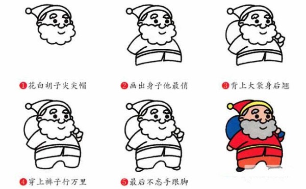 Step by step drawing of Santa Claus