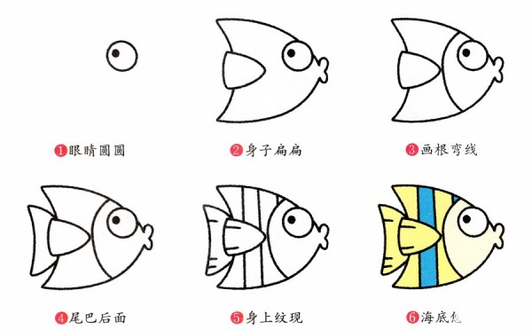 How to draw tropical fish with simple strokes