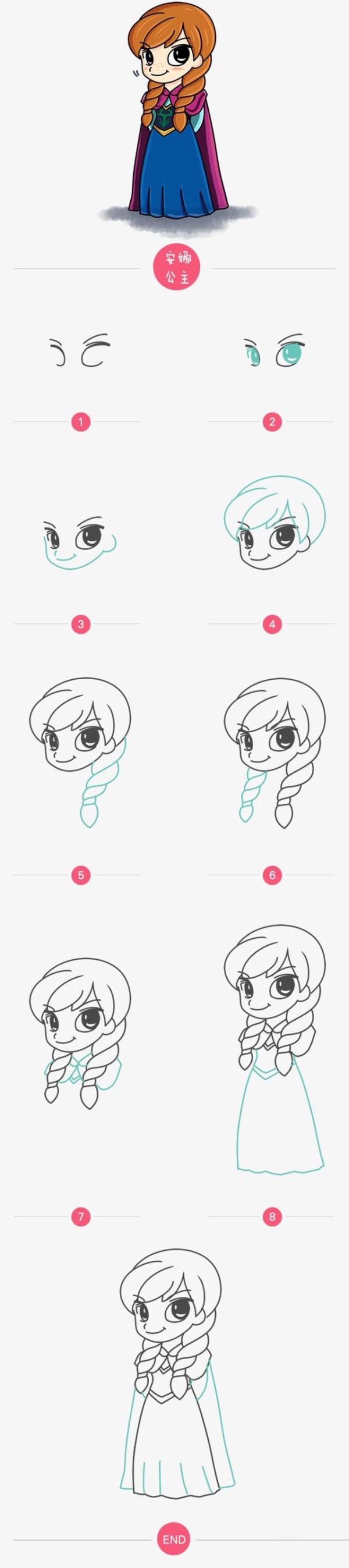 Princess Annas simple drawing tutorial