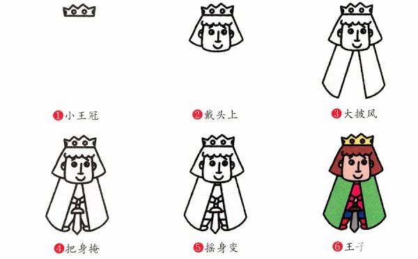 Princes simple drawing method