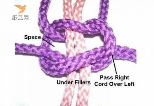 Knitting Tutorial Chinese Knot Acacia Knot Knitting Tutorial