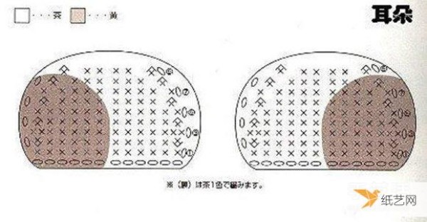 Illustration of knitting methods to make a cute knitted bear coin purse